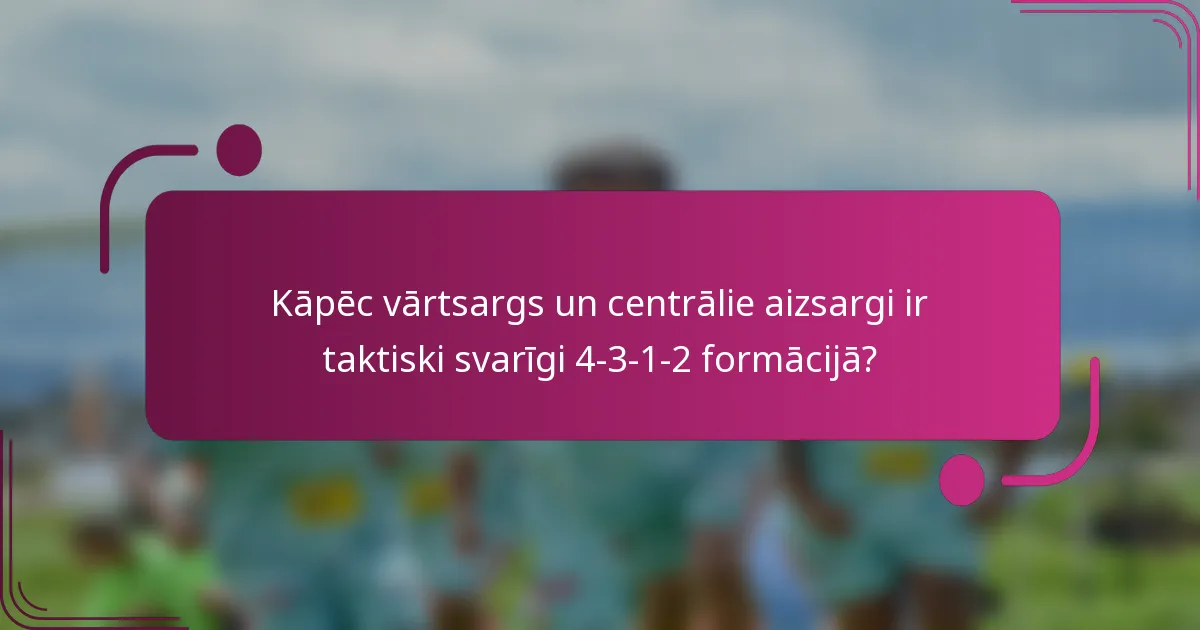 Kāpēc vārtsargs un centrālie aizsargi ir taktiski svarīgi 4-3-1-2 formācijā?